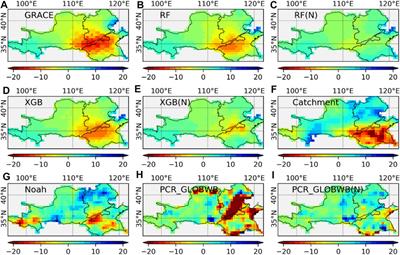 Reconstructing the Historical Terrestrial Water Storage Variations in the Huang–Huai–Hai River Basin With Consideration of Water Withdrawals